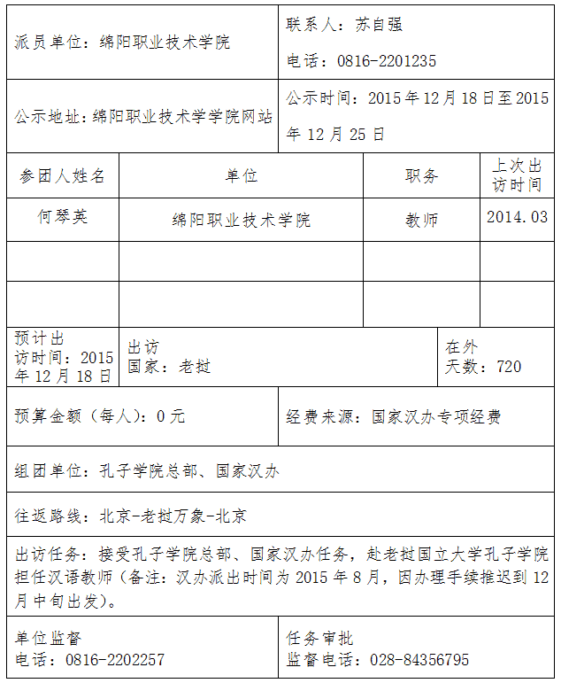 出访人员公示 